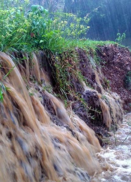 soil erosion